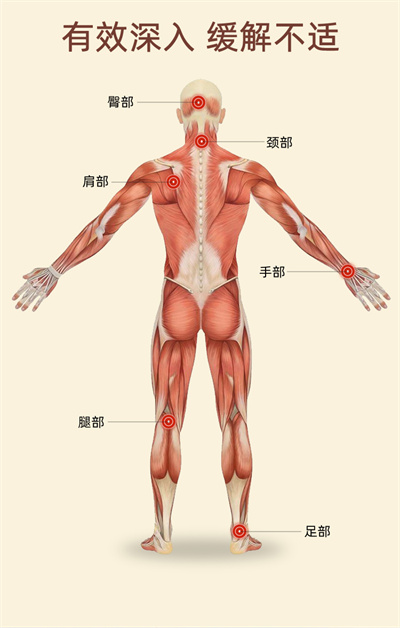 南洋万金角鲨烷膏_04.jpg